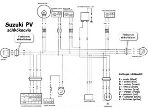 Suzuki PV sähkökaavio 6V versio "PeeVeli" (modifioitu johtosarjasta Moposport 36610-17270-1)