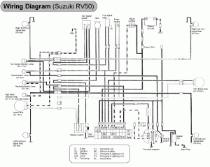 Suzuki RV50 VanVan sähkökaavio